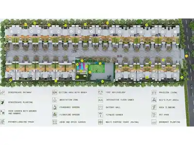 master-plan